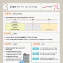 스테이 란 이미지