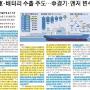 RP무역 이미지