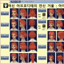 동일이발