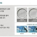 안경매니져세종새롬점