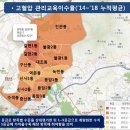 은평구보건소 이미지