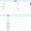 8년차 공시생 국가직 9급 합격 이미지