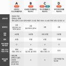 연트래블 - 강남구 선릉로100길 30 | 연트래블