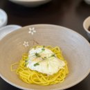 화상사쓰부