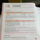 초보 노래연습장 이미지