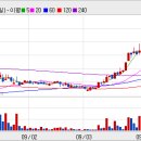 제이엠아이 소프트 이미지
