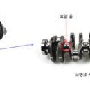 세종자동차엔진 이미지