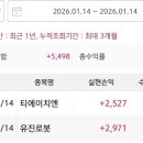 서부테크 이미지