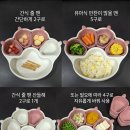 아이사랑식판 | 퍼기흡착식판추천 많이 보이던 이유 있었네! 냥냥 흡착볼 솔직후기