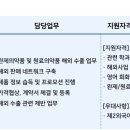 제일약품(주) 이미지
