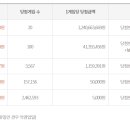 이마트24 홍성구항대로점