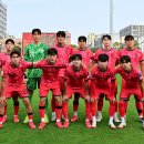 [공홈] 2025 AFC U-20 아시안컵 조별리그 D조 3차전: 대한민국 1-1 일본 이미지