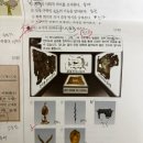 금천고등학교 | 2026 77회 한능검 후기/ 가채점 결과