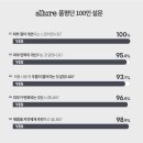 지인메디 이미지