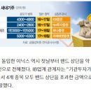 (주)모두에이치비 이미지