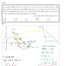루트학원