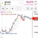 씨에스엠텍