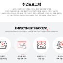 디자인실무 / 디자인취업 하기!! / 포토샵 / 일러스트 / 취업/ 실무/디자인 포트폴리오