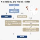 [세상에 없는 아이들] ① 혼외자라서, 출생신고 어려워서...어른들 방치로 아이들은 ‘투명 인간’이 됐다 이미지