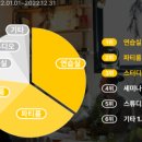 주식회사 앤스페이스
