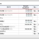 삼열물산(주) 이미지