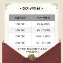 아기랑찬이랑 | 시흥 장현,능곡,장곡 수제 이유식 배달 아기랑찬이랑