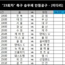 [만원공구]"23회차" 축구 승무패 - [미다리] 이미지