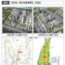 남양주왕숙 주택공급 속도전 본격화 이미지