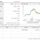 성안기업 이미지