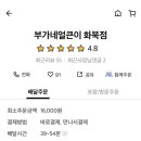 부가네얼큰이화북점