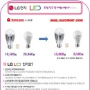 LG전자 LED램프 금호전기 LED램프 및 센서등-----------^^ 이미지