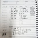 가재울고등학교 네이버블로그