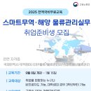 스마트무역