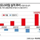 철수카서비스 이미지