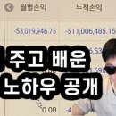 주) 미공개