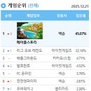 프라임 PC방 이미지