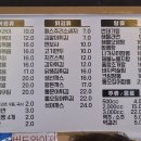 신꼬끼오 이미지