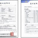 뉴월드케미칼 네이버블로그