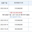 현미공인중개사사무소 이미지