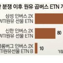 유가방