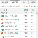 원흥 원당동지점 이미지