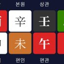 신시철공소