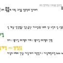 웰라이프 코칭 Daum카페