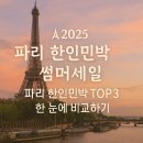 세일민박 | [공지] 🗼2025 파리 한인민박 썸머세일 개시! | 에펠뷰 독채부터 가성비 한인민박, 여성전용 숙소까지...