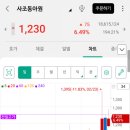 엔브이에이치