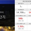 미평초교병설유치원 이미지