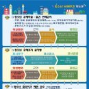 학교 노래연습장 이미지