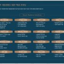 칠도세무회계 이미지