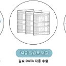 ㈜연우정보 이미지