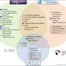 항공 마일리지 유효기간 연장 이미지